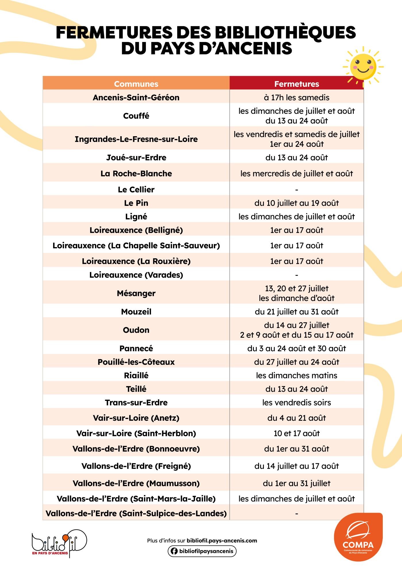 Affiche Horaires vac été 2025